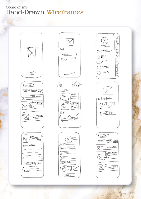 Hand-Drawn Wireframes - Creative UI/UX Design Process